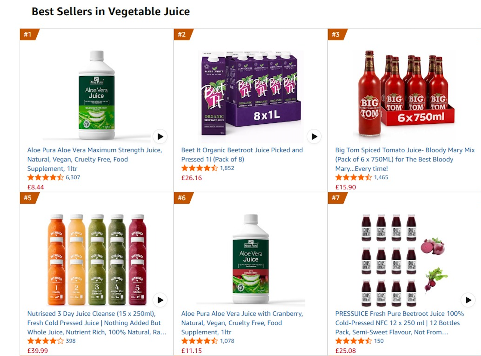 The Amazon Best Sellers chart for vegetable juice, a category of competing listings