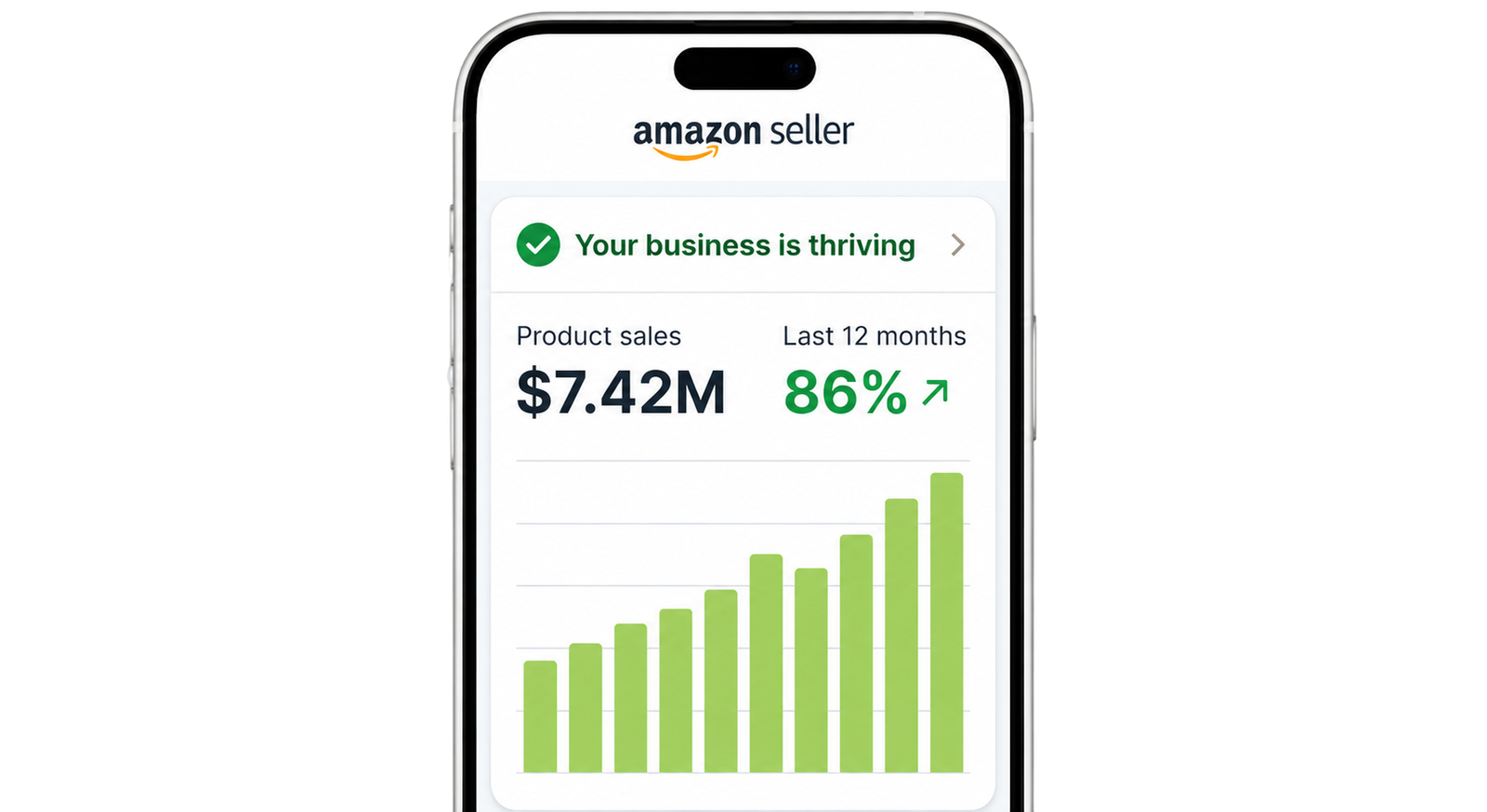 The Amazon Seller app showing product sales up 86% over the last 12 months
